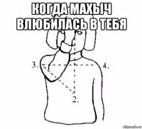 когда махыч влюбилась в тебя 