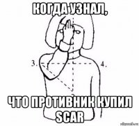 когда узнал, что противник купил scar