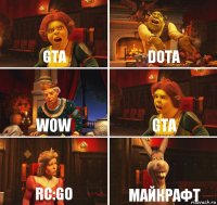 GTA Dota Wow GTA rc:go Майкрафт