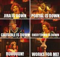 Jira is down Portal is down Crusible is down Everything is down Ruuuuun! Works for me!