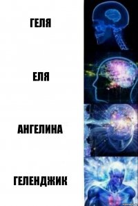 Геля Еля Ангелина Геленджик