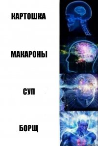 Картошка Макароны Суп Борщ