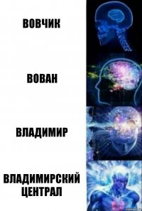 Вовчик Вован Владимир Владимирский централ