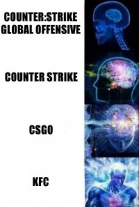 Counter:Strike Global offensive Counter strike Csgo Kfc