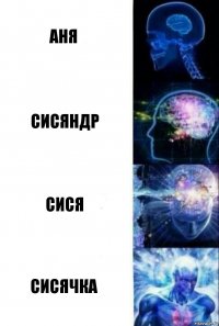 Аня Сисяндр сися сисячка