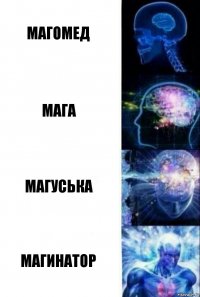 магомед мага магуська магинатор