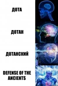 Дота Дотан Дотанский Defense of the Ancients