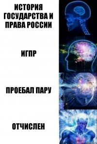 История государства и права России Игпр Проебал пару Отчислен