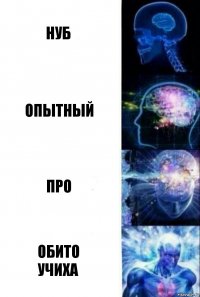 Нуб ОПЫТНЫЙ Про Обито
Учиха