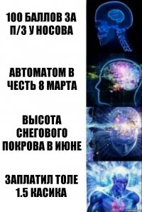 100 баллов за П/з у носова автоматом в честь 8 марта высота снегового покрова в июне заплатил толе 1.5 касика