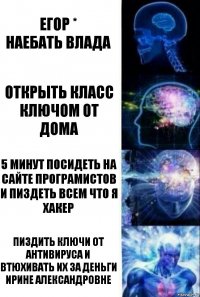 Егор *
Наебать влада открыть класс ключом от дома 5 минут посидеть на сайте програмистов
и пиздеть всем что я хакер Пиздить ключи от антивируса и втюхивать их за деньги Ирине Александровне