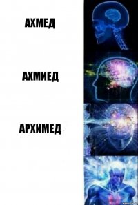 Ахмед Ахмиед Архимед 