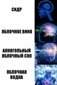 Сидр Яблочное вино алкогольный яблочный сок Яблочная водка