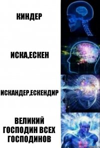 Киндер Иска,Ескен Искандер,Ескендир Великий господин всех господинов