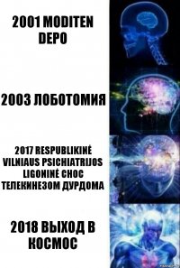 2001 moditen depo 2003 лоботомия 2017 Respublikinė Vilniaus psichiatrijos ligoninė снос телекинезом дурдома 2018 выход в космос