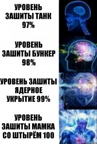 уровень зашиты танк 97% уровень зашиты бункер 98% уровень зашиты ядерное укрытие 99% уровень зашиты мамка со штырём 100