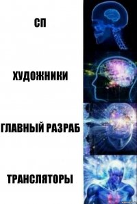 Сп Художники Главный разраб Трансляторы