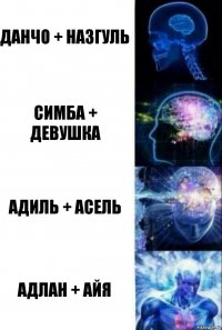 Данчо + Назгуль Симба + Девушка Адиль + Асель Адлан + Айя