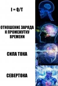 I = q/t Отношение заряда к промежутку времени Сила тока Севертока