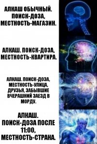 Алкаш обычный. Поиск-доза, местность-магазин. Алкаш. Поиск-доза, местность-квартира. Алкаш. Поиск-доза, местность-улица, друзья, забывшие вчерашний заезд в морду. Алкаш. Поиск-доза после 11:00, местность-страна.