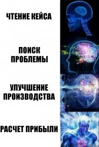 чтение кейса поиск проблемы улучшение производства расчет прибыли