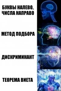 Буквы налево, числа направо Метод подбора дискриминант теорема виета