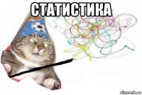 статистика 