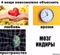 Мозг Индиры