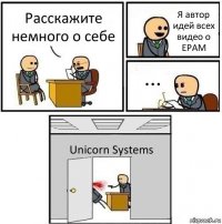 Расскажите немного о себе Я автор идей всех видео о ЕРАМ ... Unicorn Systems