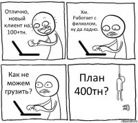 Отлично, новый клиент на 100+тн. Хм. Работает с филиалом, ну да ладно. Как не можем грузить? План 400тн?