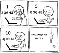 1 арена 5 арена 10 арена последняя лигаа