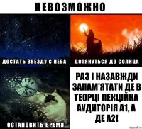 Раз і назавжди запам'ятати де в теорці лекційна аудиторія А1, а де А2!