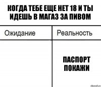 когда тебе еще нет 18 и ты идешь в магаз за пивом  паспорт покажи