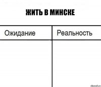 жить в минске  