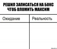 Решил записаться на бокс чтоб вломить Максим  