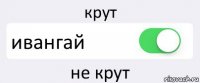 крут ивангай не крут