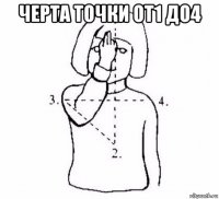 черта точки от1 до4 