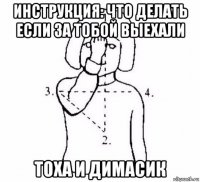 инструкция: что делать если за тобой выехали тоха и димасик