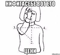 нифигасебе вот ето цени