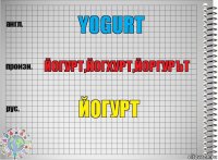 yоgurt йогурт,йогхурт,йоргурът йогурт