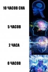 10 часов сна 5 часов 2 часа 0 часов