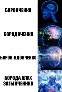 Боровченко Бородоченко Боров-вдовченко Борода Алах загынченнко