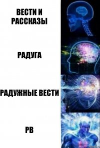 вести и рассказы радуга Радужные вести рв