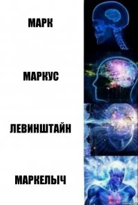 Марк Маркус Левинштайн МаркеЛыЧ