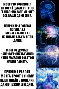 Мозг.ето компютер которий думает что то гениально.запоминает все ваши движения. Например я поела я погуляла.я накрасила.ногти я пошла.на работу и так далее Мозг он думает например спать гулять ити в магазин все ето в нашей памяти. Принцип работи мозга прост никому не внушайте доверия даже чужим людям.