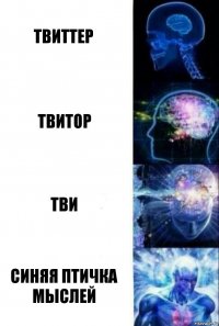 Твиттер Твитор Тви Синяя птичка мыслей