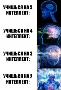 УЧИШЬСЯ НА 5
ИНТЕЛЛЕКТ: УЧИШЬСЯ НА 4
ИНТЕЛЛЕКТ: УЧИШЬСЯ НА 3
ИНТЕЛЛЕКТ: УЧИШЬСЯ НА 2
ИНТЕЛЛЕКТ: