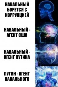 Навальный борется с коррупцией Навальный - агент США Навальный - агент Путина Путин - агент Навального