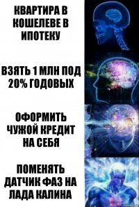 Квартира в кошелеве в ипотеку Взять 1 млн под 20% годовых Оформить чужой кредит на себя Поменять датчик фаз на лада калина