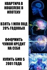 Квартира в кошелеве в ипотеку Взять 1 млн под 20% годовых Оформить чужой кредит на себя Купить бмв 5 2001 года